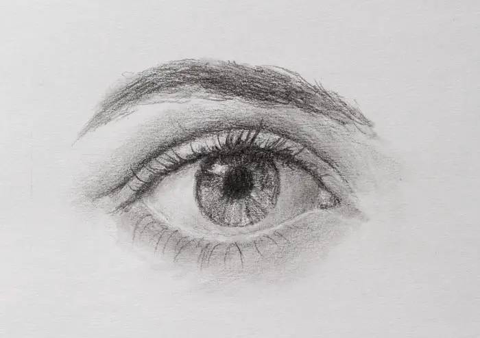 How to Draw an Eye Step by Step - DrawingNow