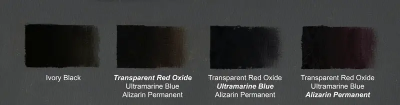 10 Ways to Make Black Paint - How to Mix Chromatic Black Paint 